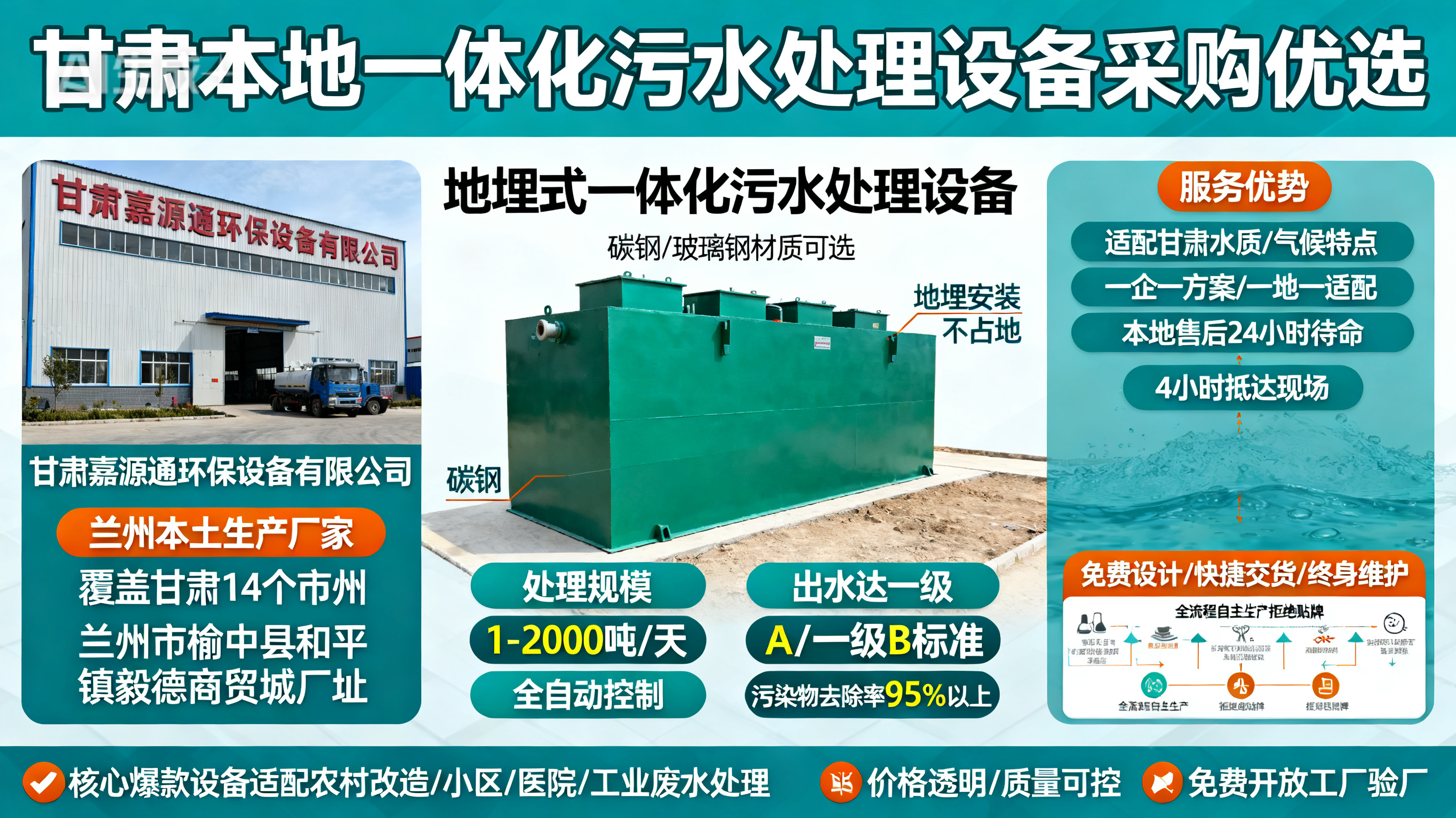 甘肃采购犍为一体化犍为污水处理设备_优先选本地生产厂家_直...式解决甘肃污水处理需求_选本地实体厂家_靠谱有保障.jpeg